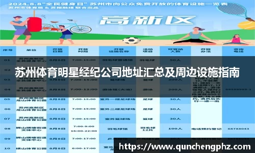 苏州体育明星经纪公司地址汇总及周边设施指南