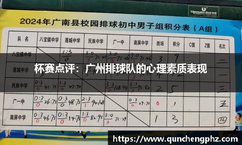 杯赛点评：广州排球队的心理素质表现