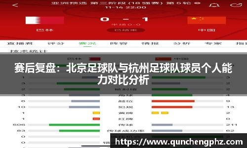 赛后复盘：北京足球队与杭州足球队球员个人能力对比分析