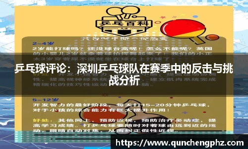 乒乓球评论：深圳乒乓球队在赛季中的反击与挑战分析