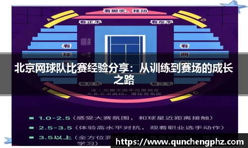 北京网球队比赛经验分享：从训练到赛场的成长之路