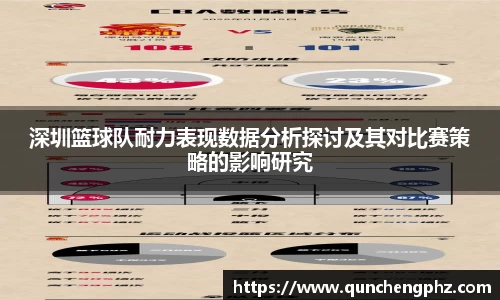 深圳篮球队耐力表现数据分析探讨及其对比赛策略的影响研究