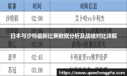 日本与沙特最新比赛数据分析及战绩对比详解