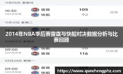 2014年NBA季后赛雷霆与快船对决数据分析与比赛回顾