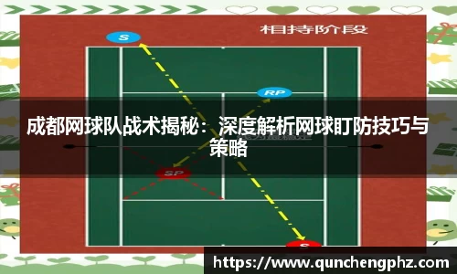 成都网球队战术揭秘：深度解析网球盯防技巧与策略