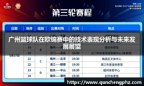 广州篮球队在欧锦赛中的技术表现分析与未来发展展望