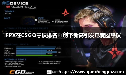 FPX在CSGO意识排名中创下新高引发电竞圈热议