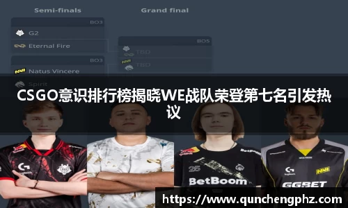 CSGO意识排行榜揭晓WE战队荣登第七名引发热议