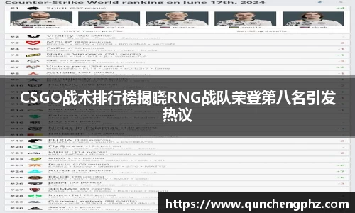 CSGO战术排行榜揭晓RNG战队荣登第八名引发热议