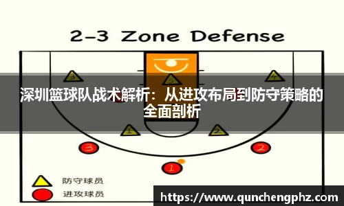 深圳篮球队战术解析：从进攻布局到防守策略的全面剖析